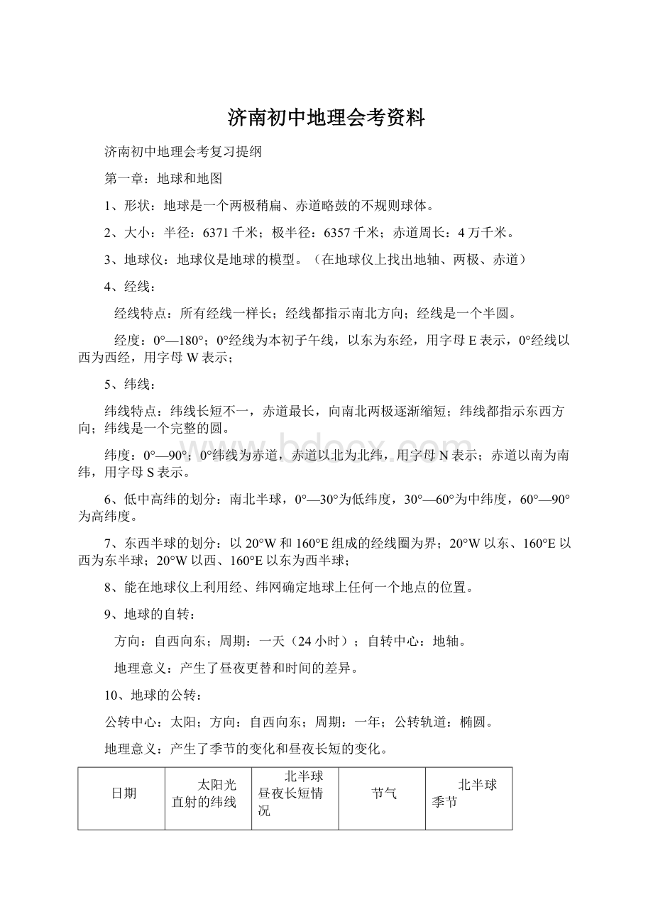 济南初中地理会考资料Word格式.docx