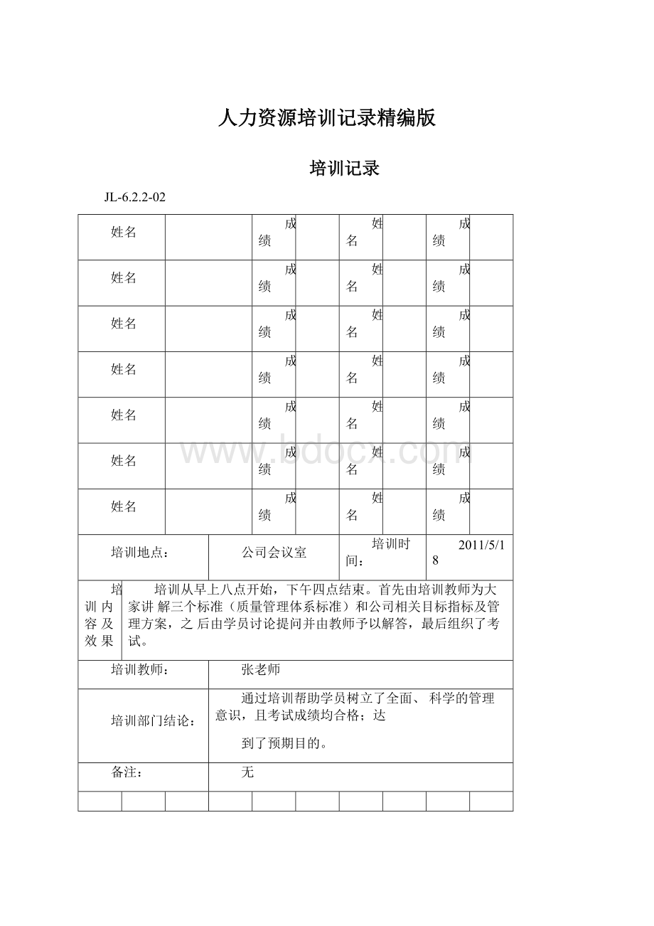 人力资源培训记录精编版文档格式.docx