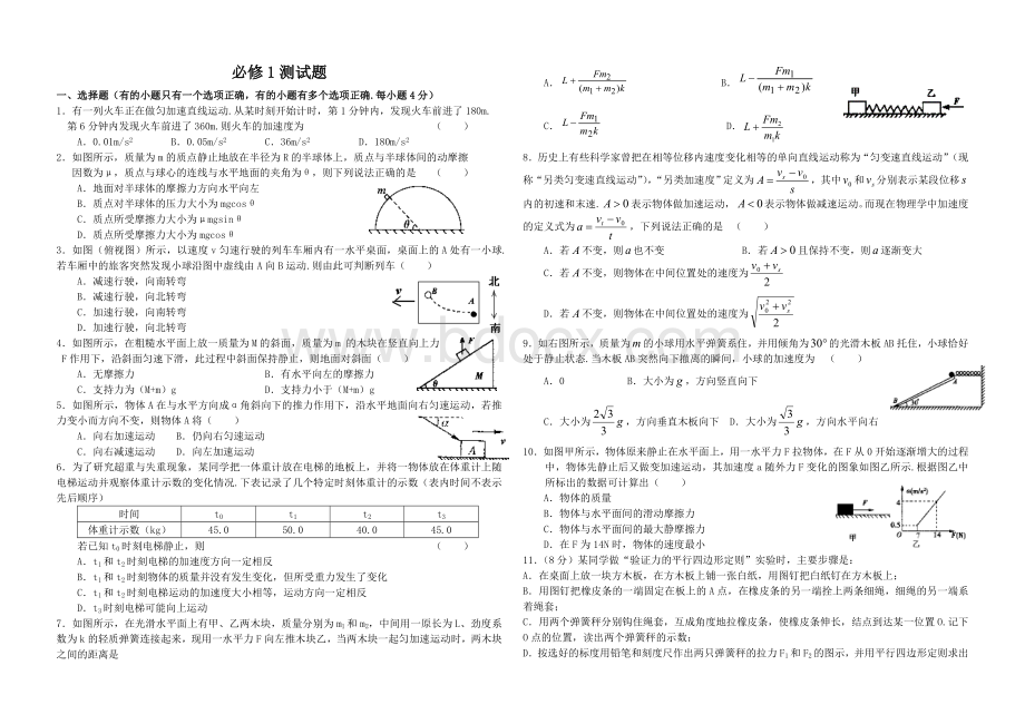 高一物理必修1测试题附答案.doc_第1页