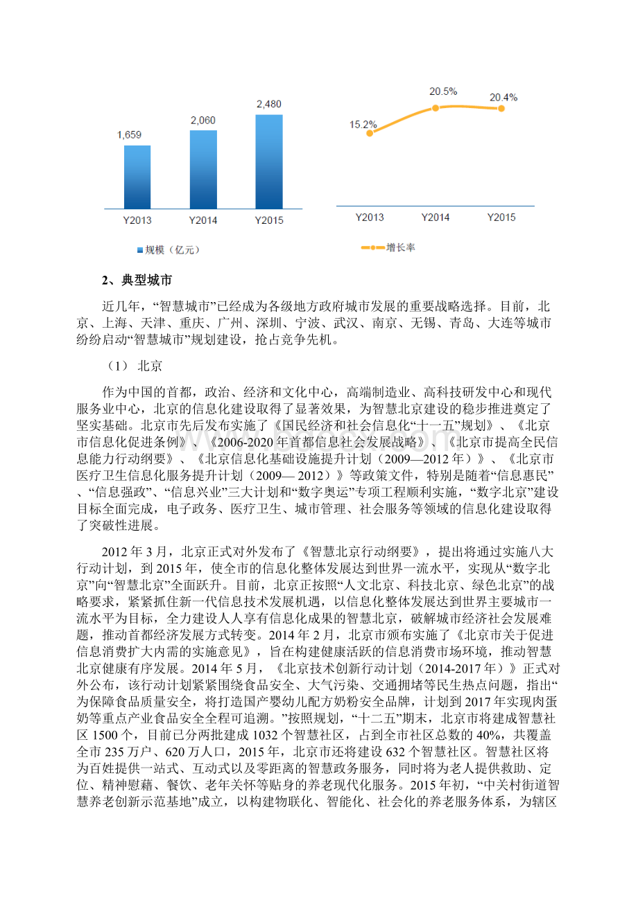 版中国智慧城市市场研究分析报告.docx_第3页