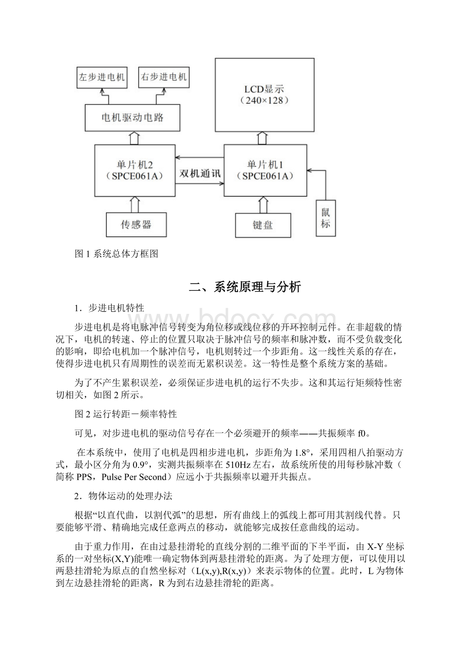 悬挂运动控制系统设计说明文档格式.docx_第3页