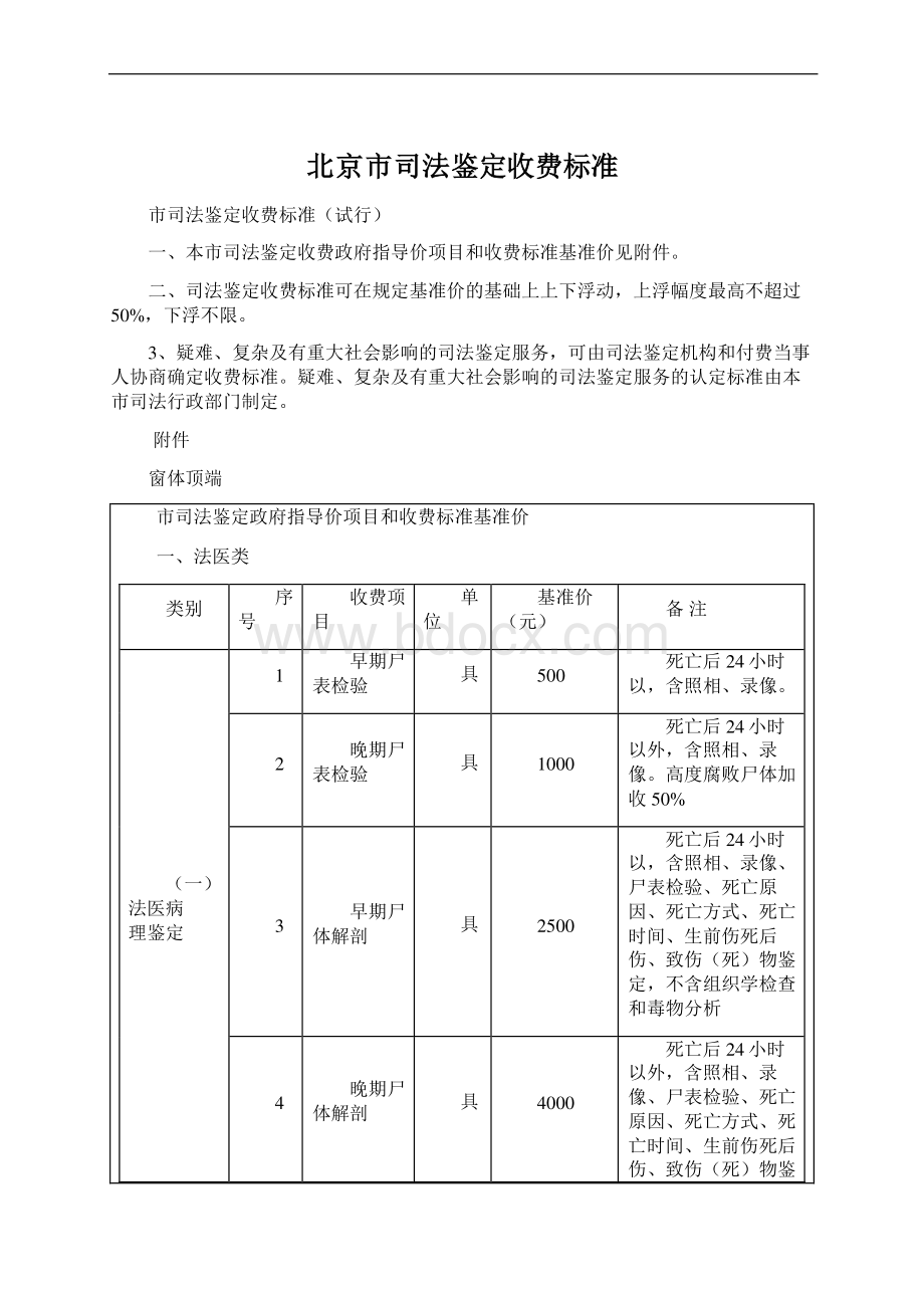 北京市司法鉴定收费标准.docx_第1页