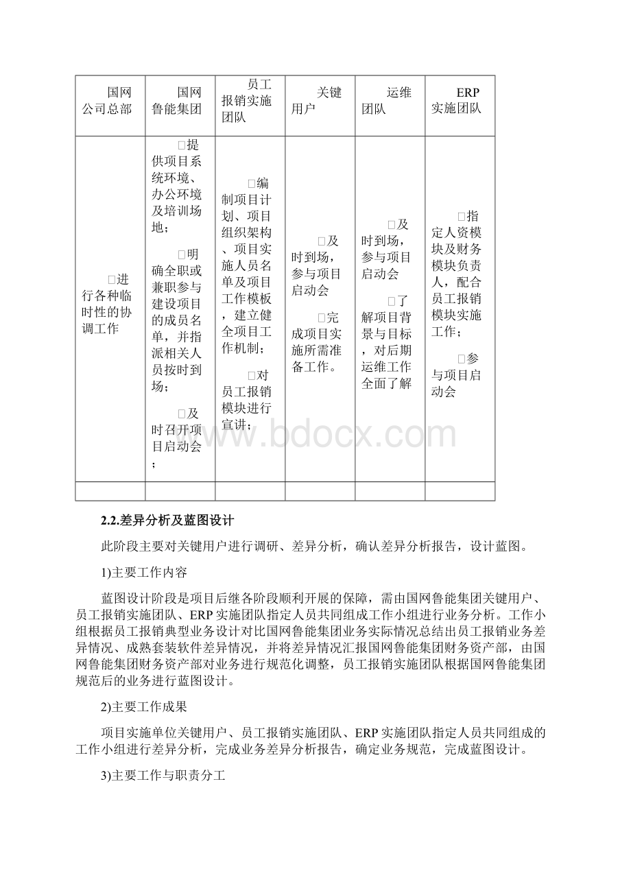 国网鲁能集团员工报销工作报告鲁能集团解析Word格式.docx_第3页