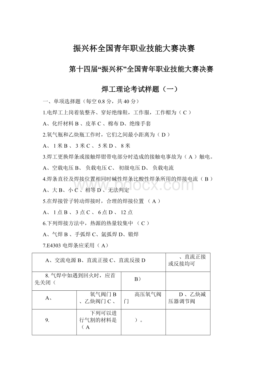 振兴杯全国青年职业技能大赛决赛.docx_第1页