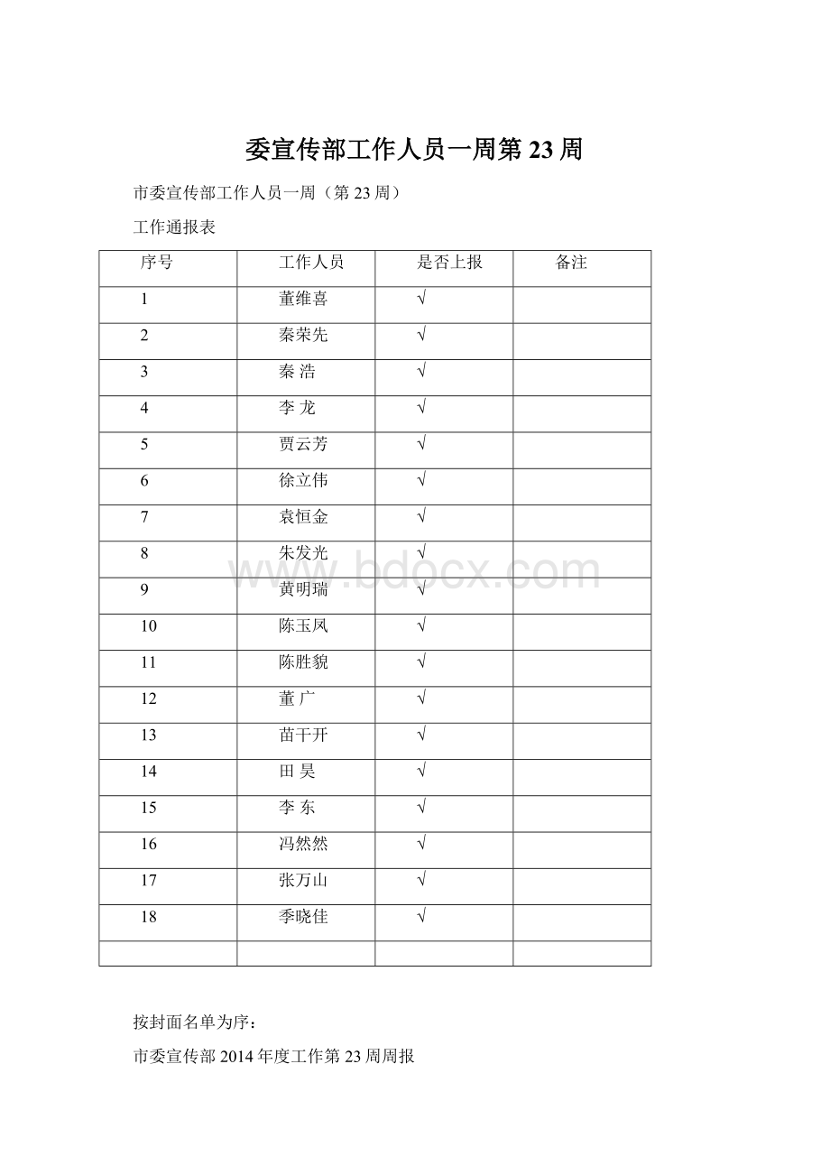 委宣传部工作人员一周第23周Word文件下载.docx