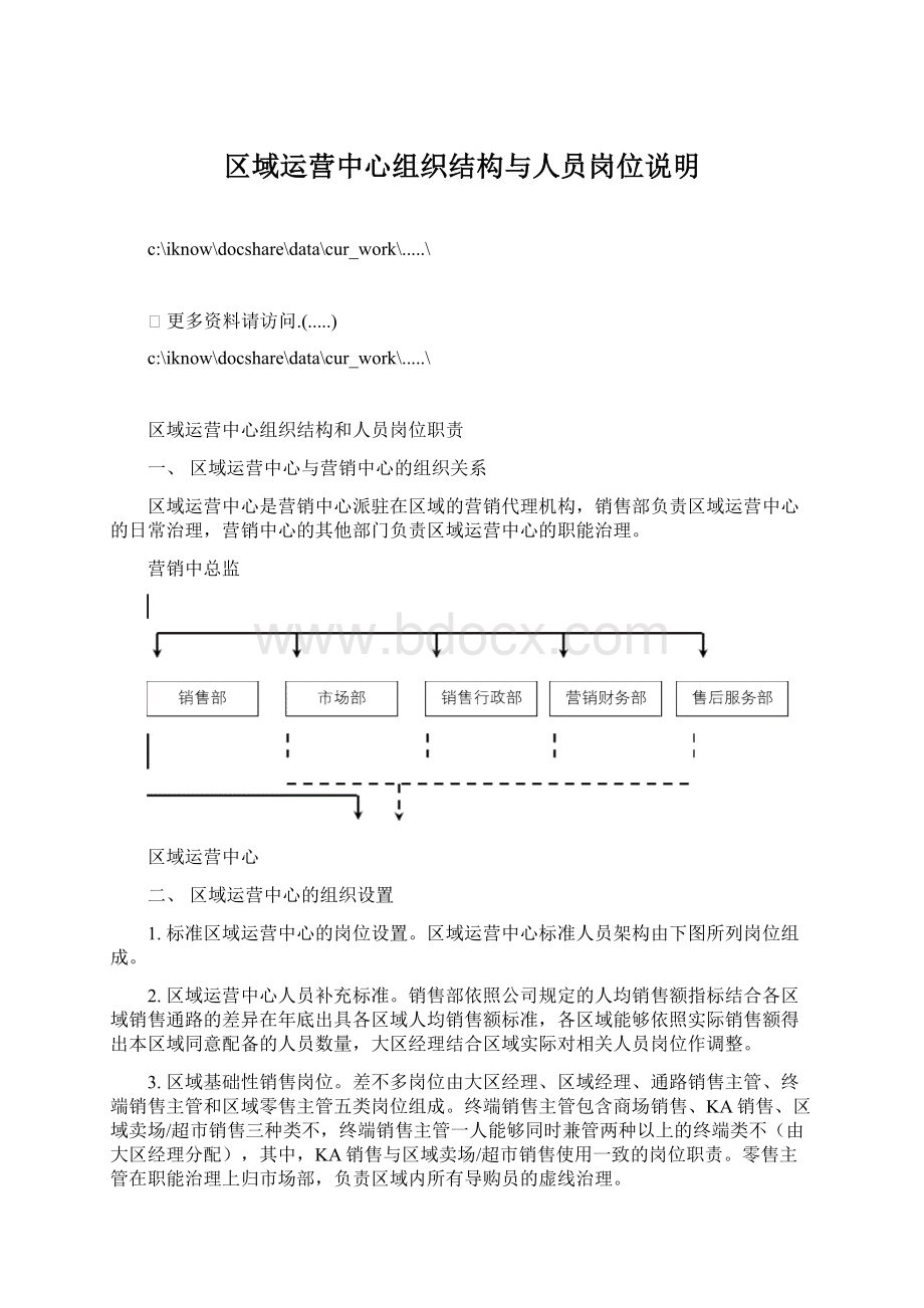 区域运营中心组织结构与人员岗位说明Word格式文档下载.docx