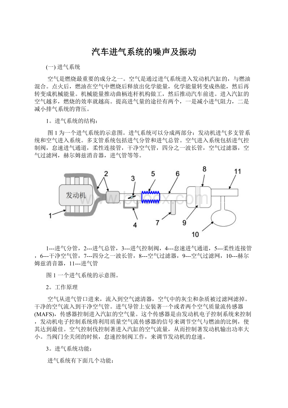 汽车进气系统的噪声及振动Word文档格式.docx