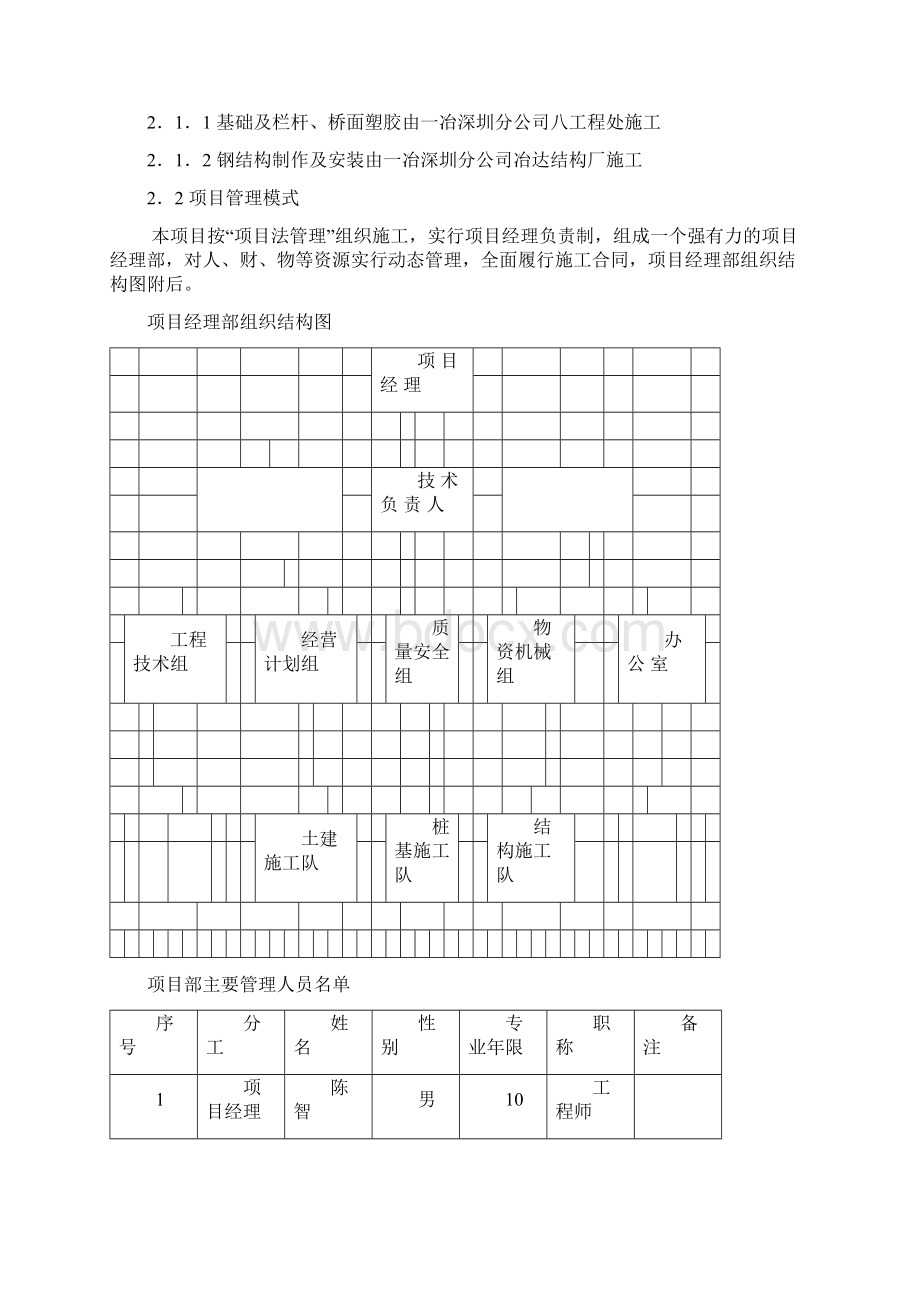 施工组织设计文字说明Word文档Word文件下载.docx_第2页