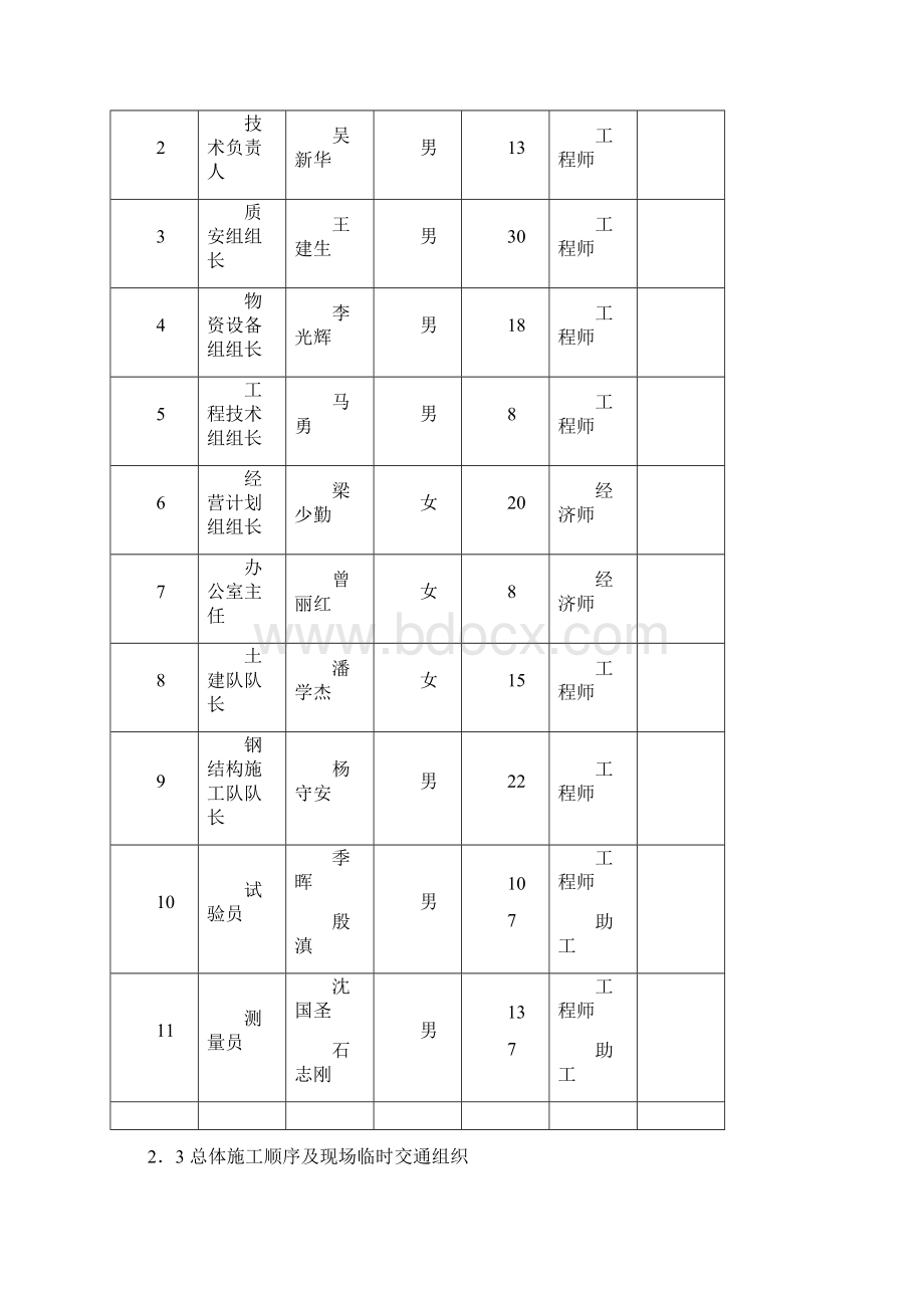 施工组织设计文字说明Word文档Word文件下载.docx_第3页