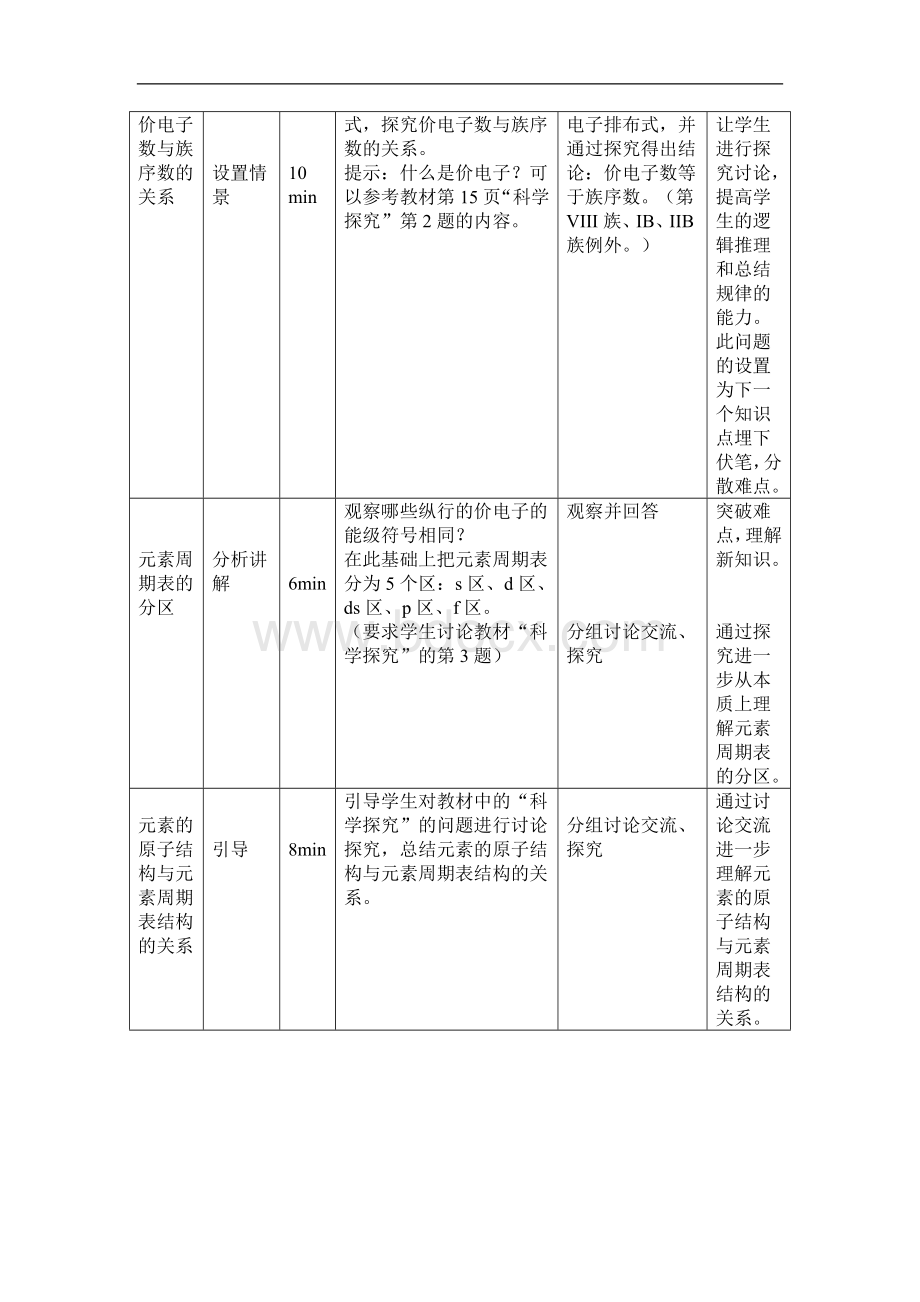 《原子结构与元素的性质》教学设计3Word格式文档下载.doc_第3页