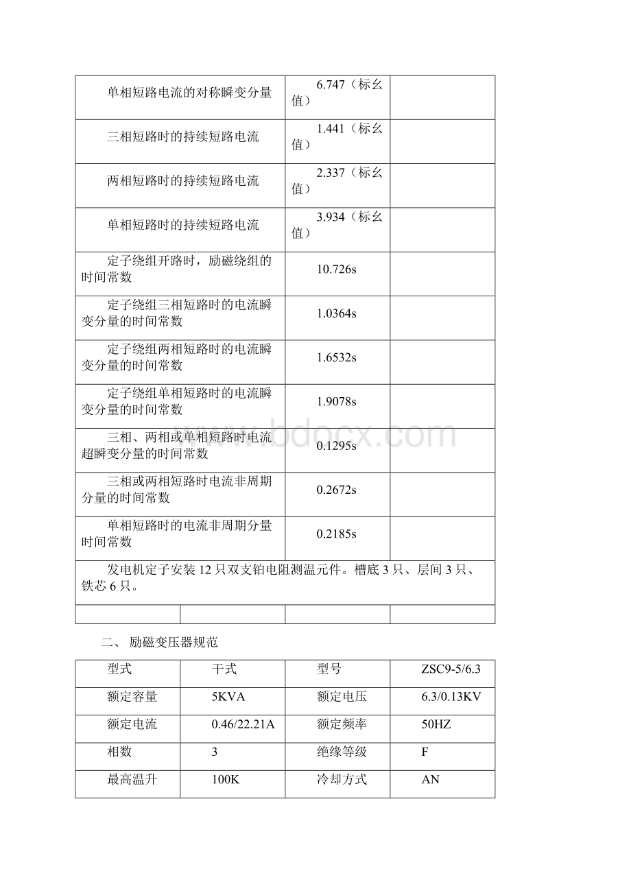 30MW发电机电气运行规程514资料Word文件下载.docx_第3页