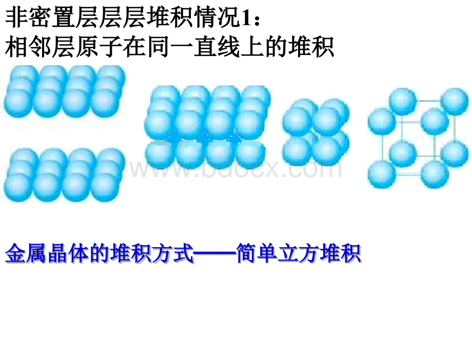 选修3-第三章《金属晶体的原子堆积模型》.ppt_第3页