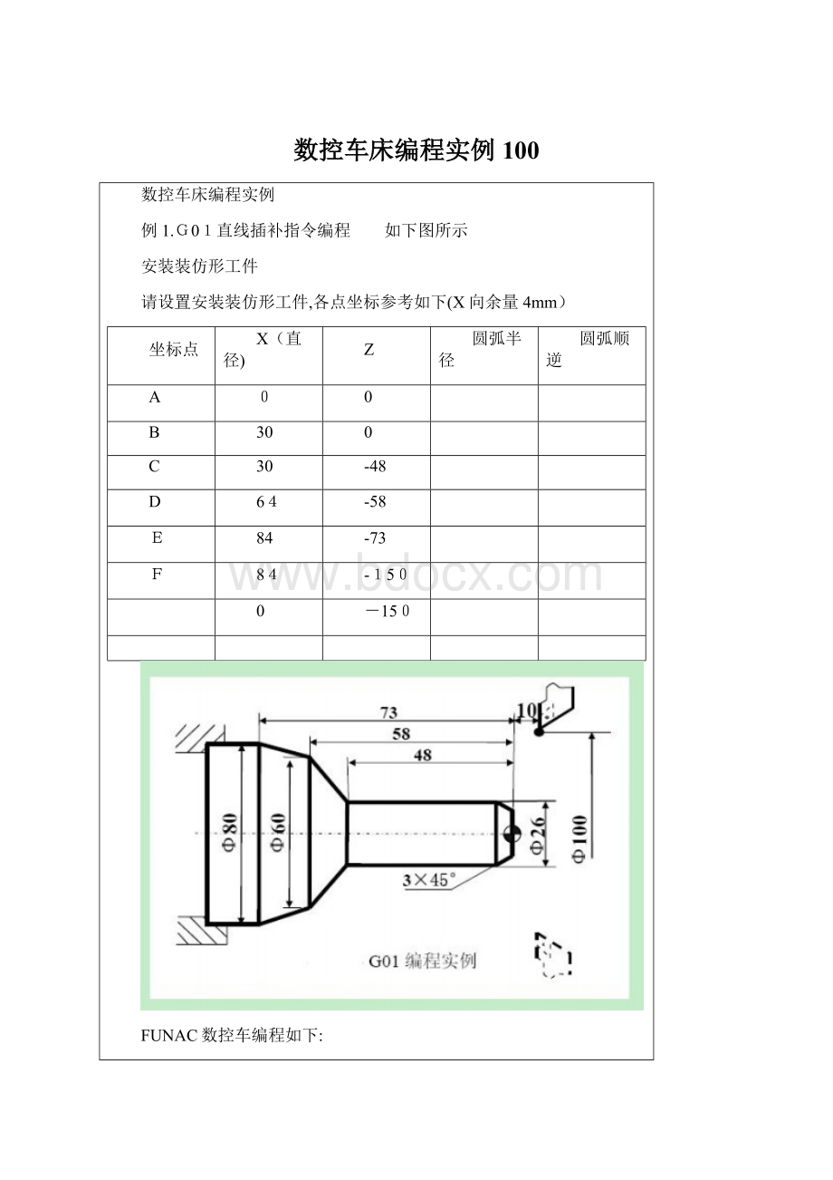 数控车床编程实例 100.docx