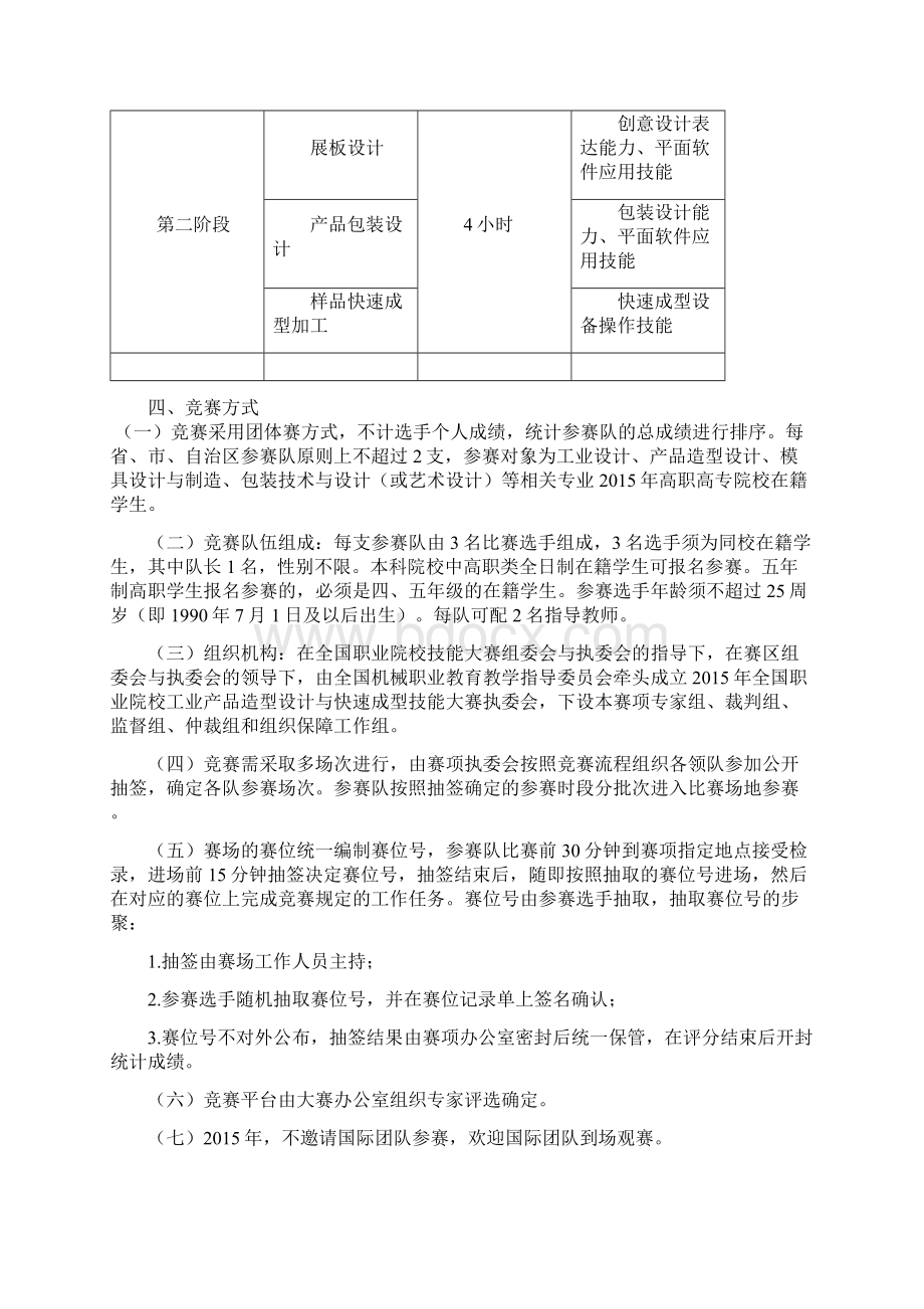 全国职业院校技能大赛高职组工业产品造型设计与快速成型赛项规程解析.docx_第2页