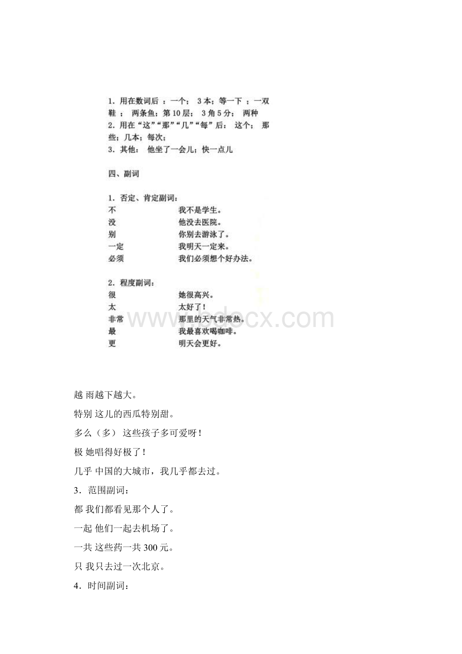 HSK三级语法Word格式.docx_第2页