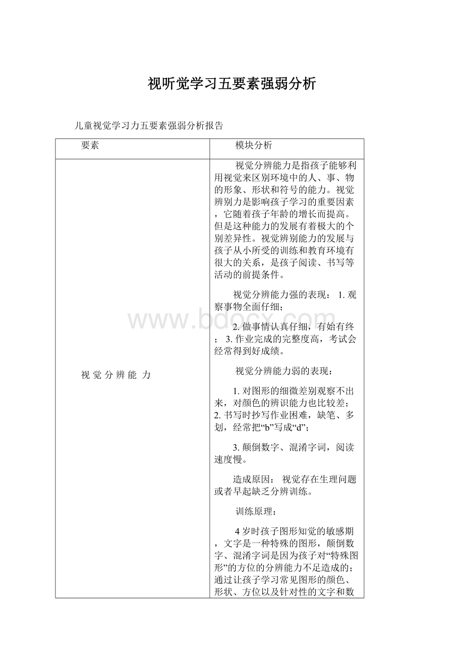 视听觉学习五要素强弱分析文档格式.docx_第1页