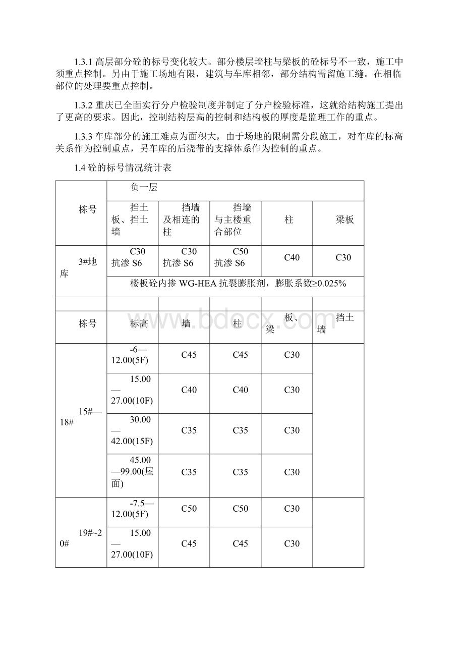 主体工程实施细则Word文件下载.docx_第2页