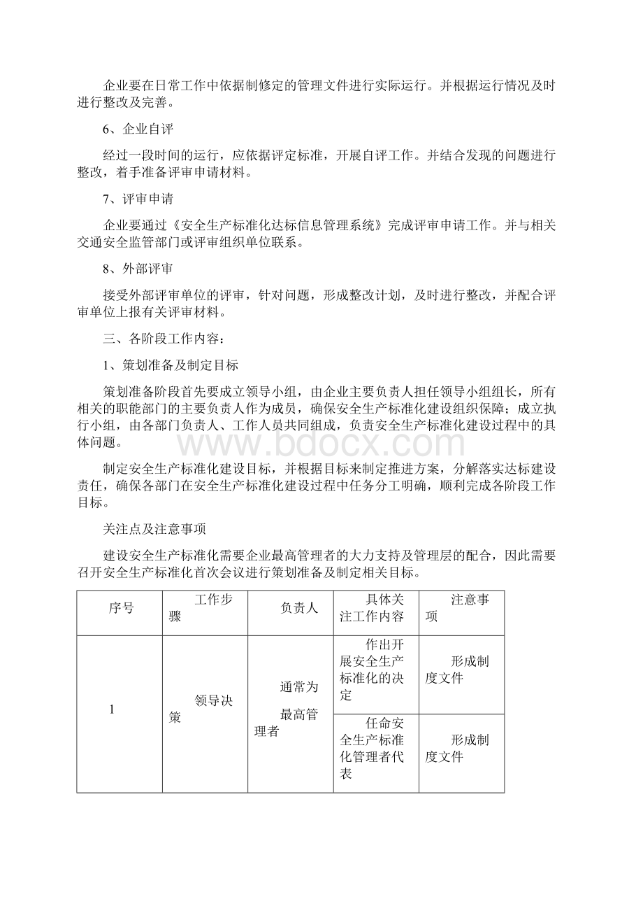 安全生产标准化建设流程.docx_第2页