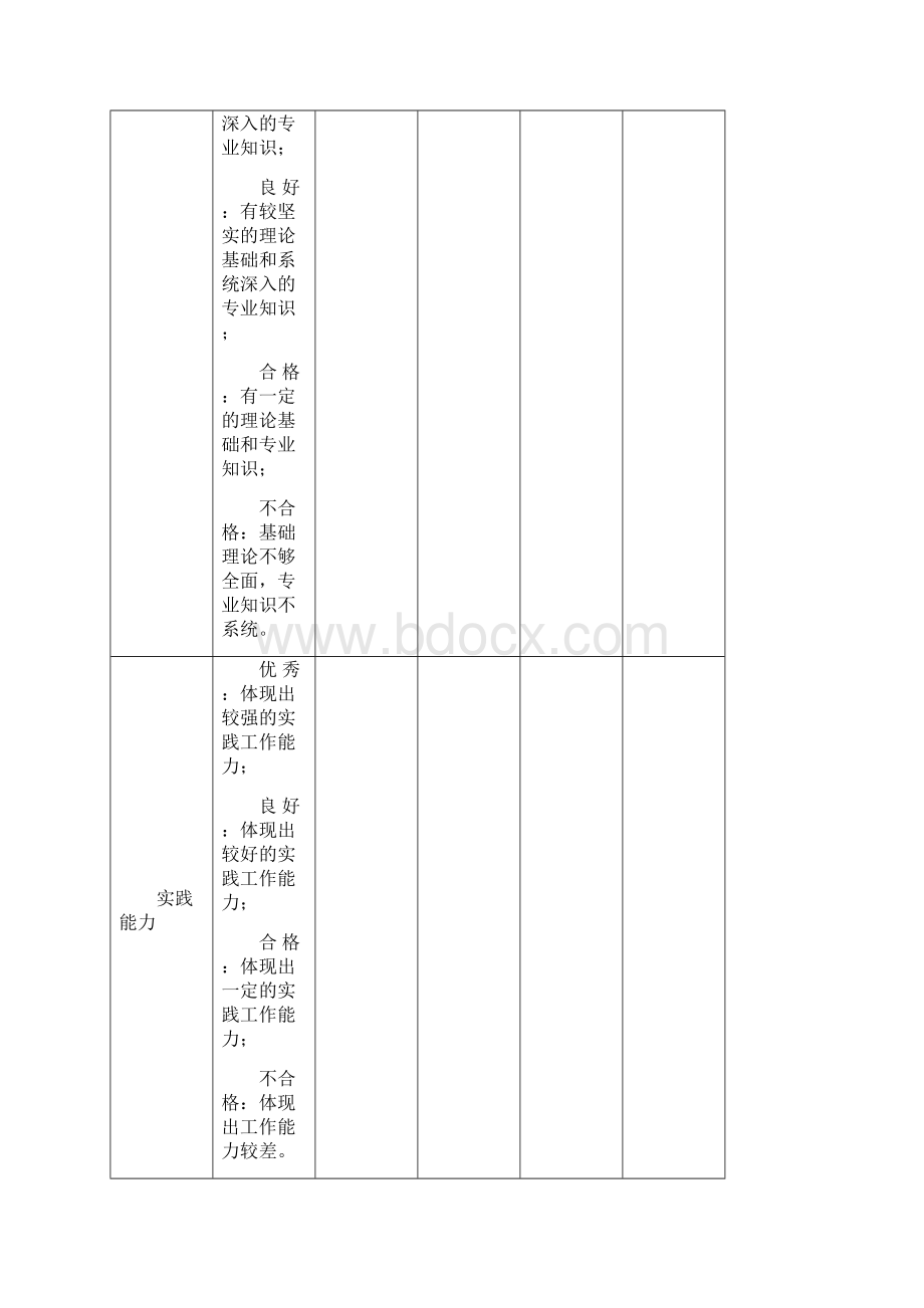 浅谈网络信息的安全问题Word文件下载.docx_第2页