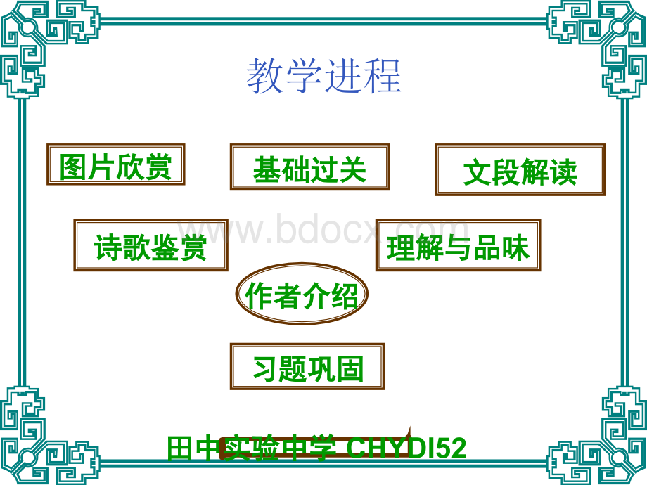 《山中与裴秀才迪书》课件5PPT文档格式.ppt_第2页