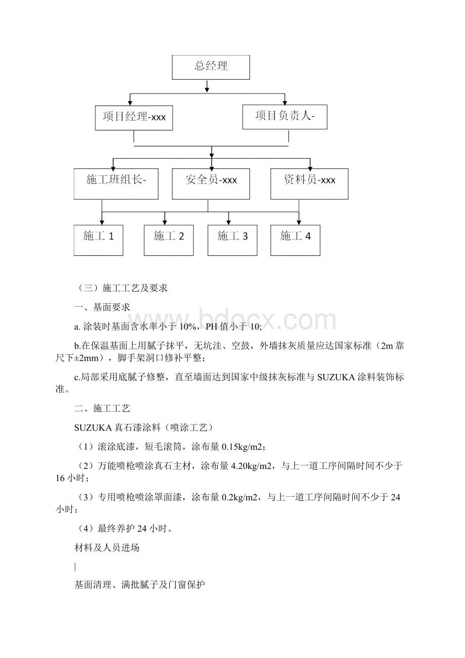 外墙真石漆仿石漆涂料工程施工方案.docx_第3页