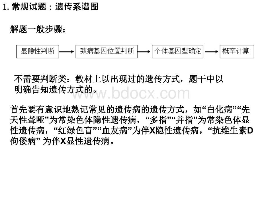 高考生物遗传类试题的归类与方法总结PPT推荐.ppt_第2页