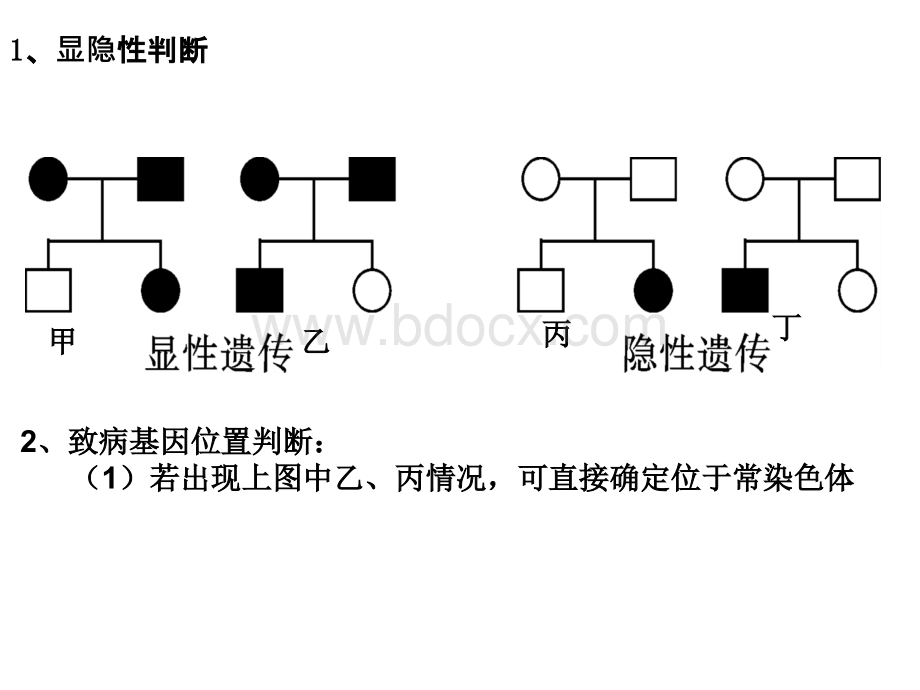 高考生物遗传类试题的归类与方法总结PPT推荐.ppt_第3页