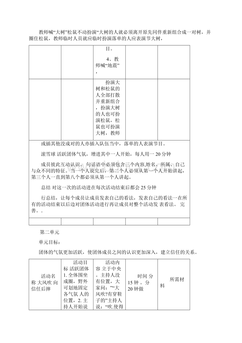 大学生焦虑疏导团体辅导活动方案设计Word下载.docx_第3页