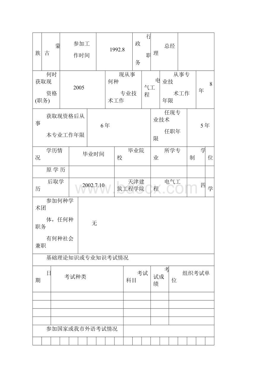 完整版《天津专业技术资格评审表》样本.docx_第2页