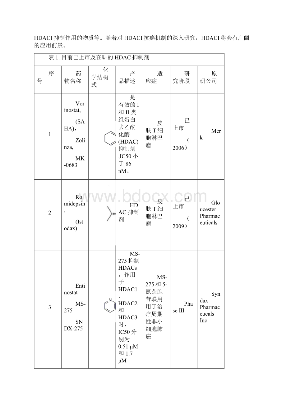 抗肿瘤新药NK1项目初步报告Word格式.docx_第3页