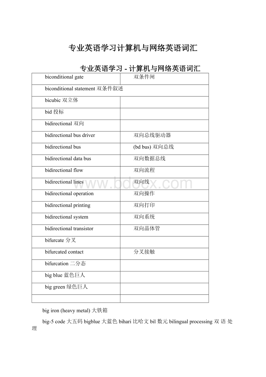 专业英语学习计算机与网络英语词汇.docx