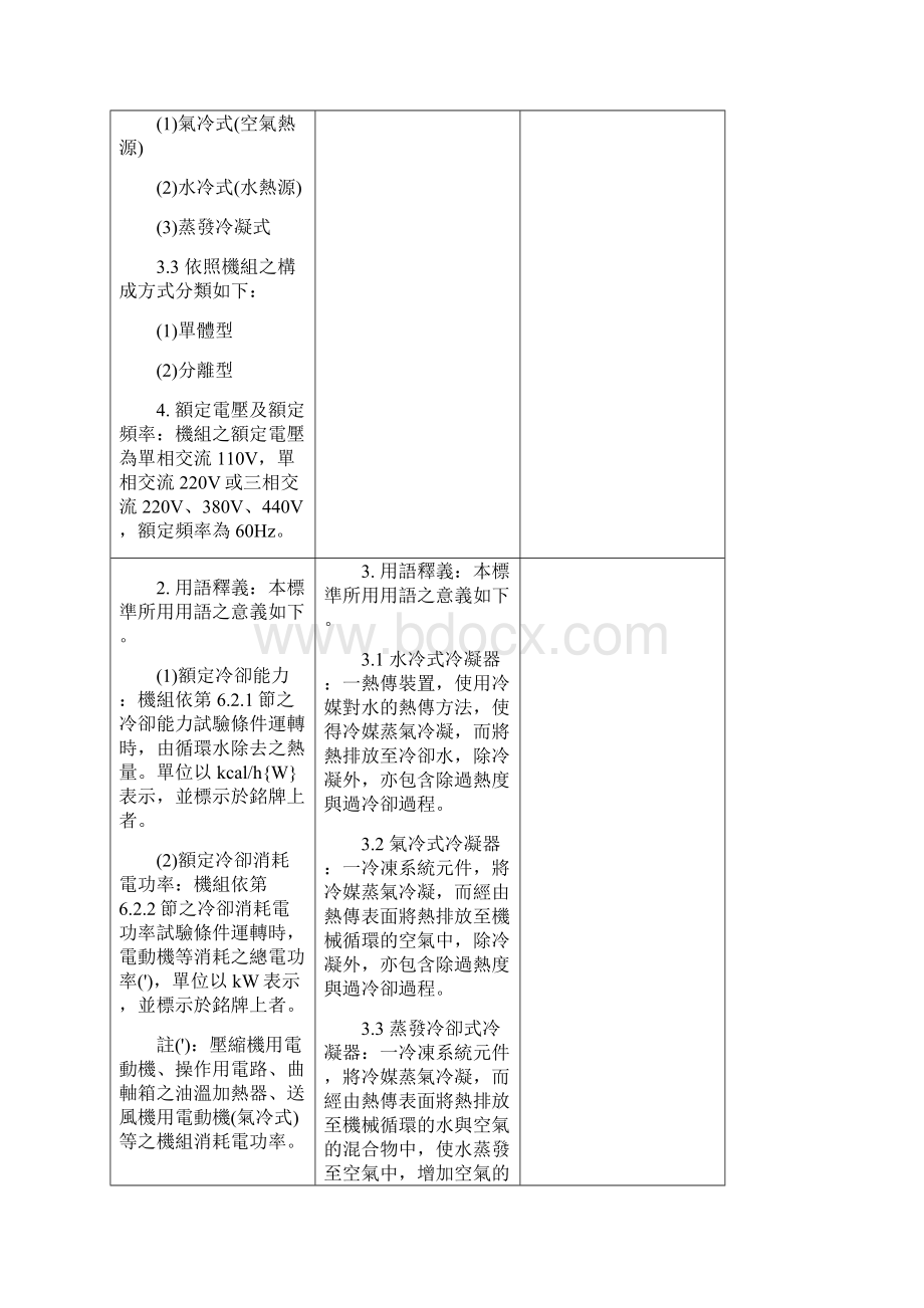 新版草案与原CNSWord下载.docx_第2页