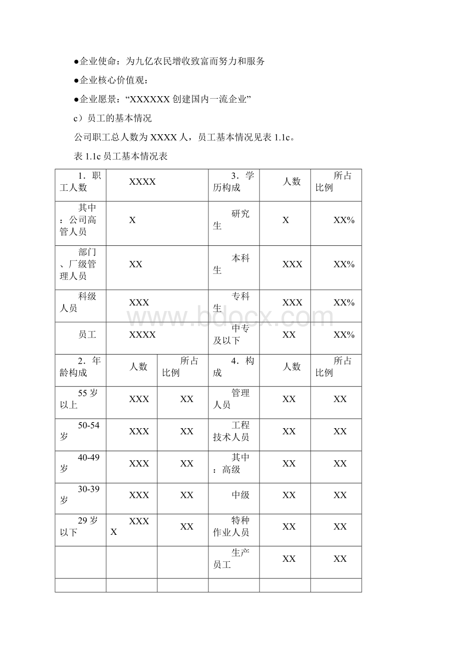 卓越绩效自评报告Word下载.docx_第2页