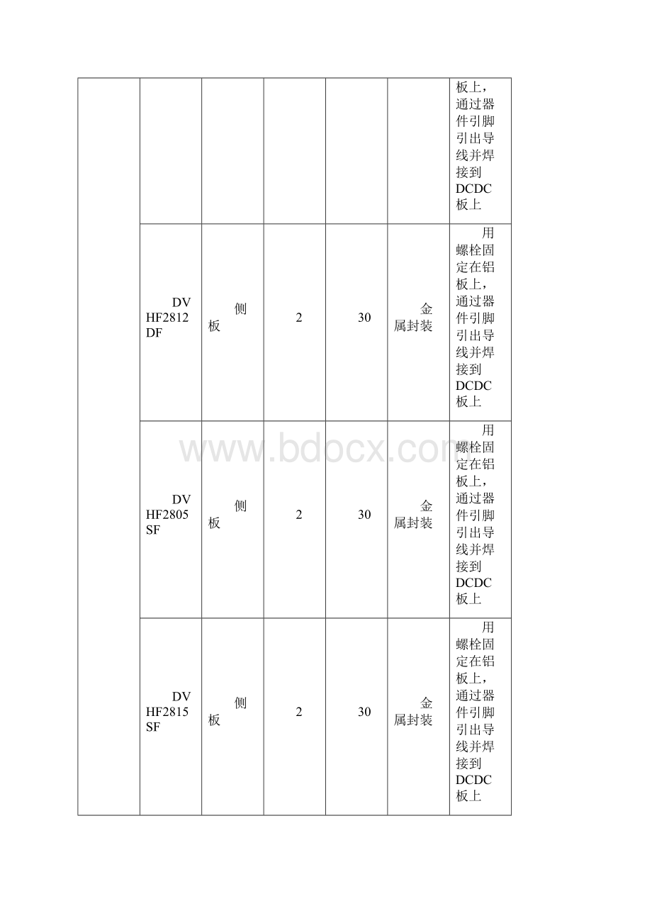 最新电路箱抗力学环境设计与分析报告.docx_第3页