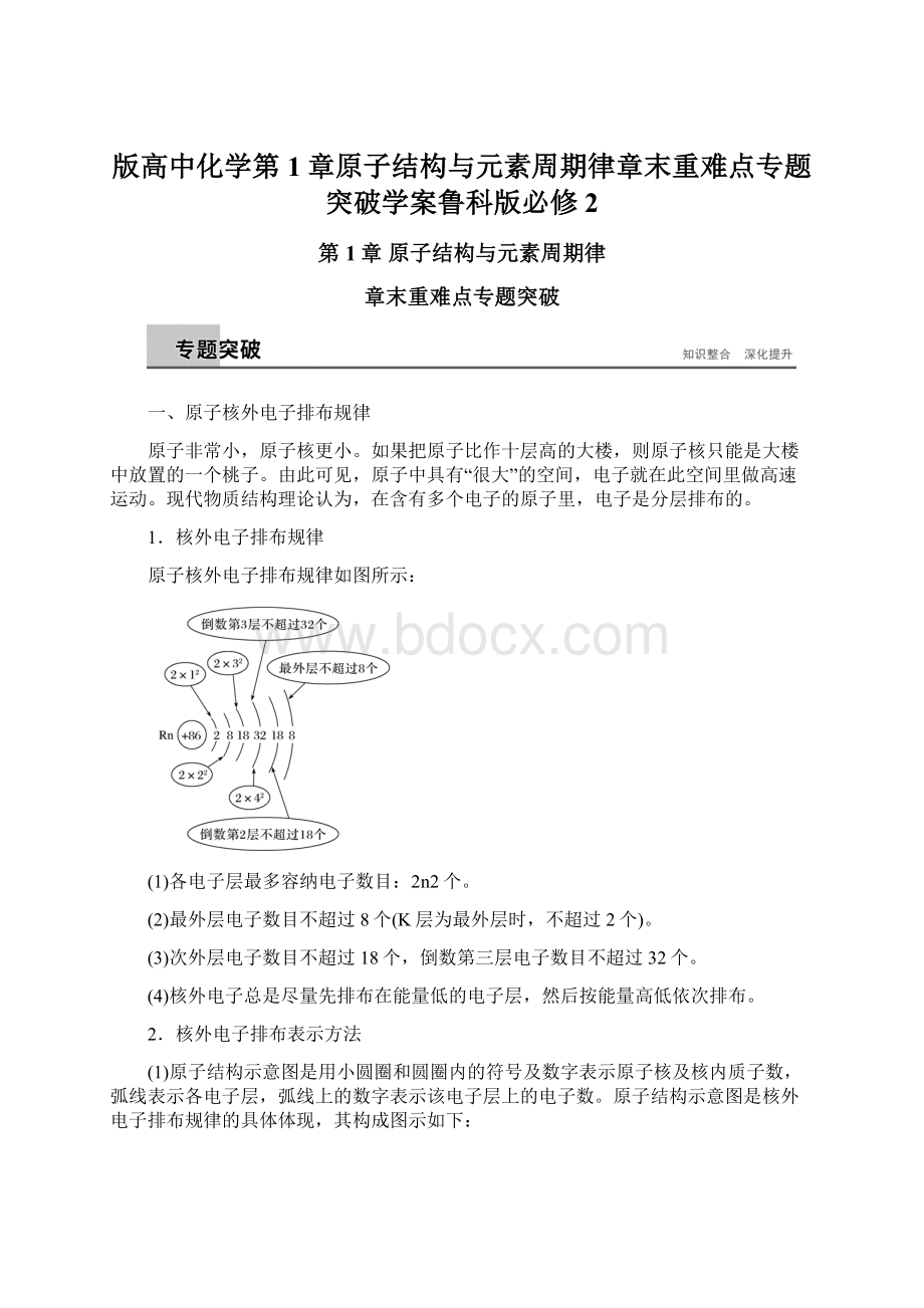 版高中化学第1章原子结构与元素周期律章末重难点专题突破学案鲁科版必修2Word文档下载推荐.docx_第1页