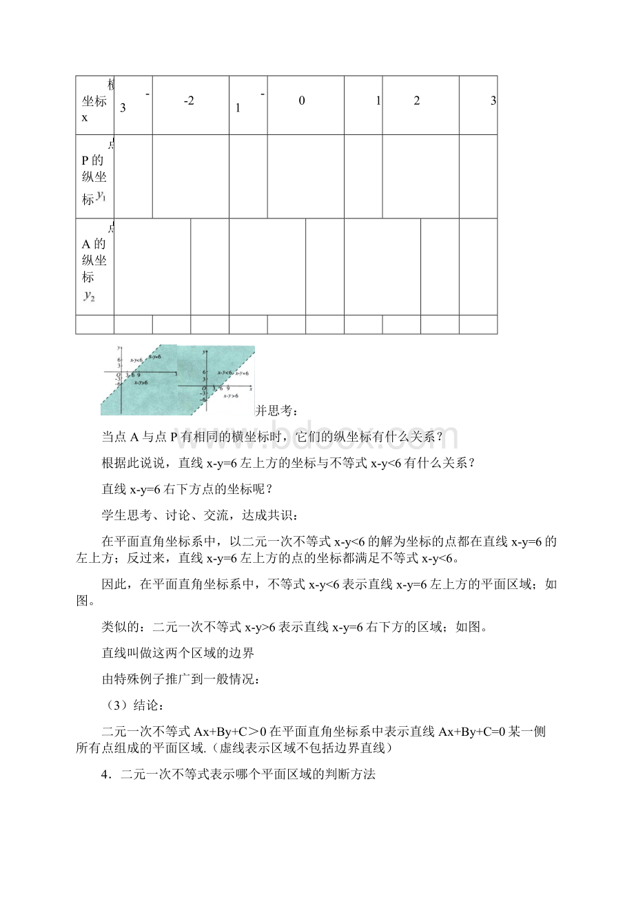 高二人教a版必修5系列教案33二元一次不等式组与简单的线性规划问题2Word文件下载.docx_第3页