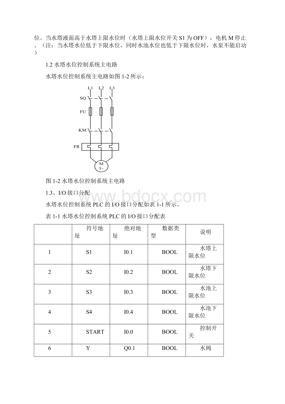 水塔水位控制系统PLC设计范本Word文件下载.docx_第2页