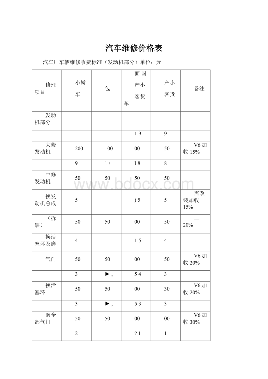 汽车维修价格表.docx_第1页