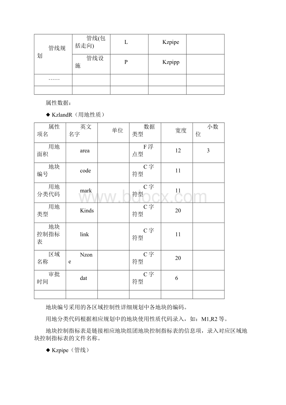 电子报批标准综述.docx_第3页