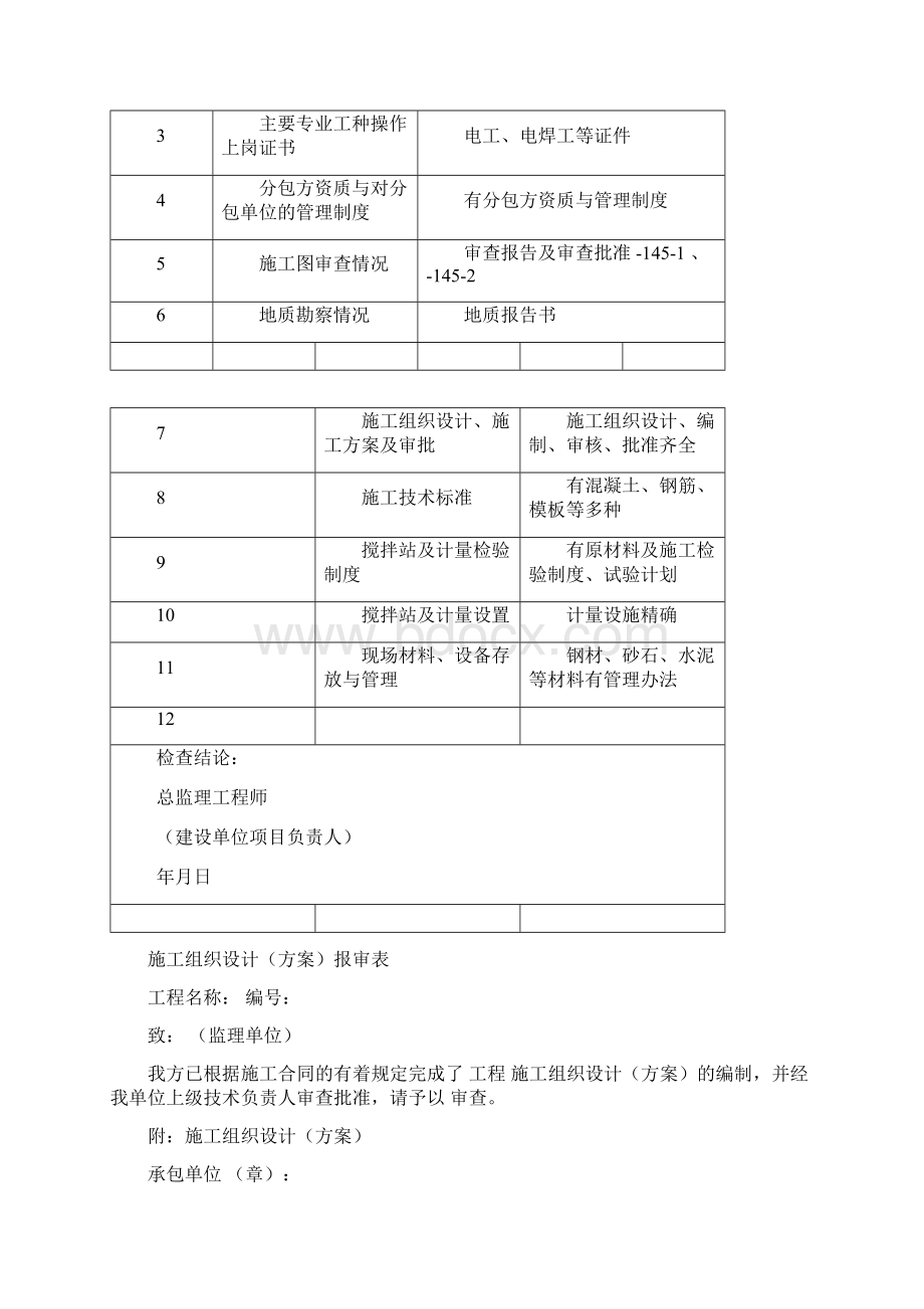 建筑工程竣工验收技术资料全套.docx_第2页