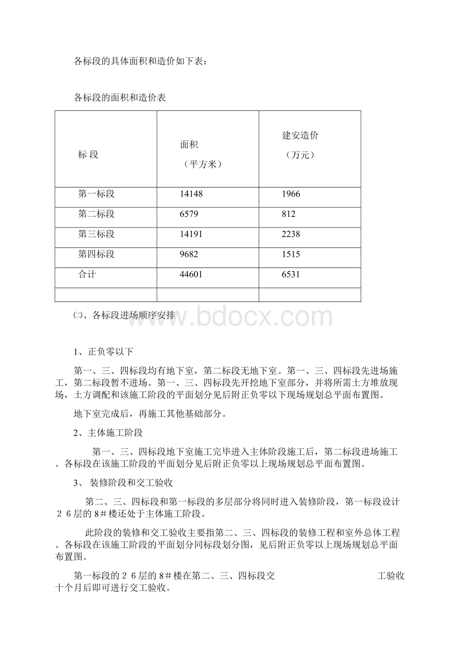 XXX项目一期工程管理方案修改稿.docx_第2页