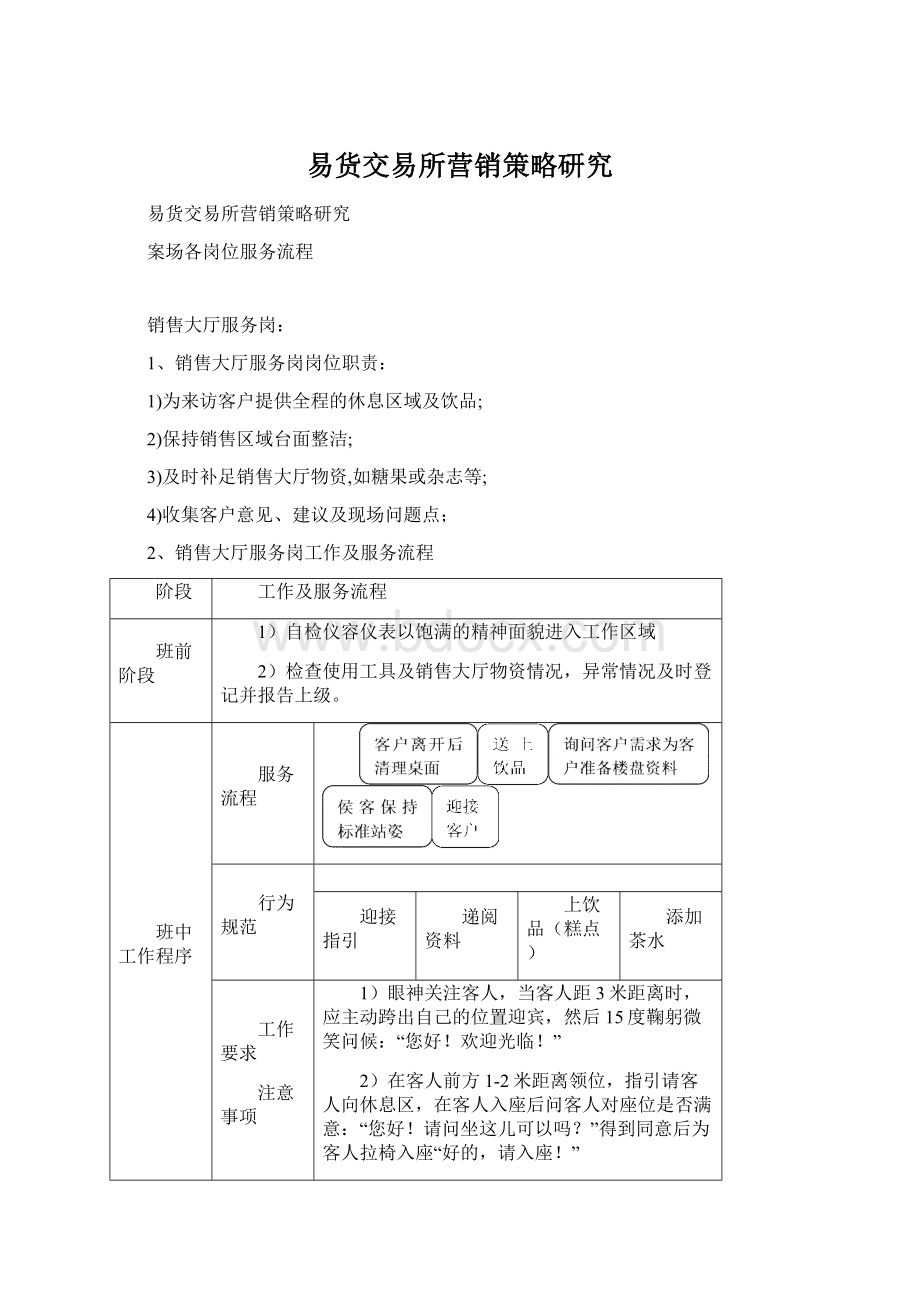 易货交易所营销策略研究.docx