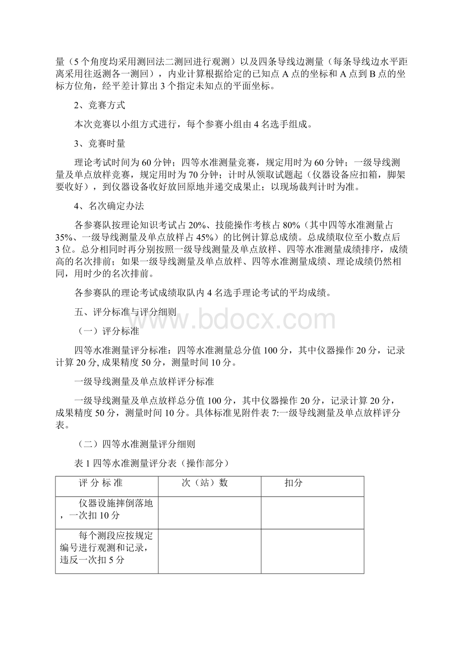 中职工程测量竞赛规程评分标准与选手须知文档格式.docx_第2页