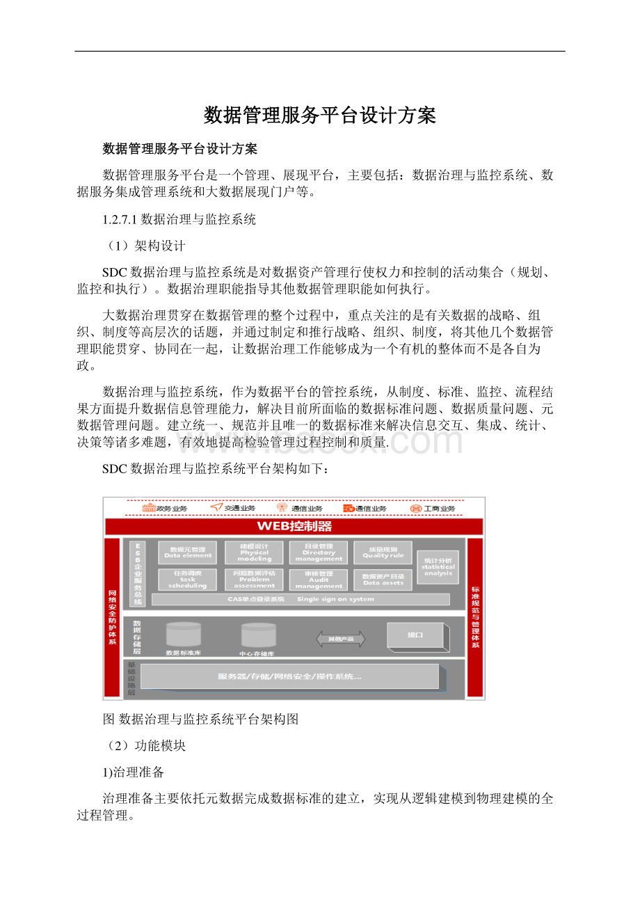 数据管理服务平台设计方案.docx