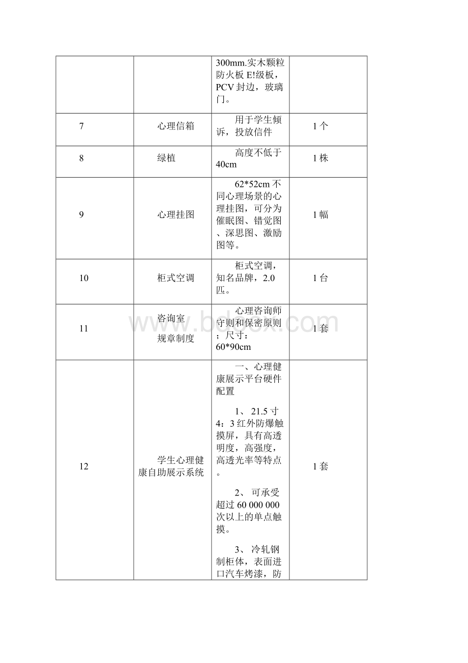 界首中学心理健康辅导中心方案.docx_第2页