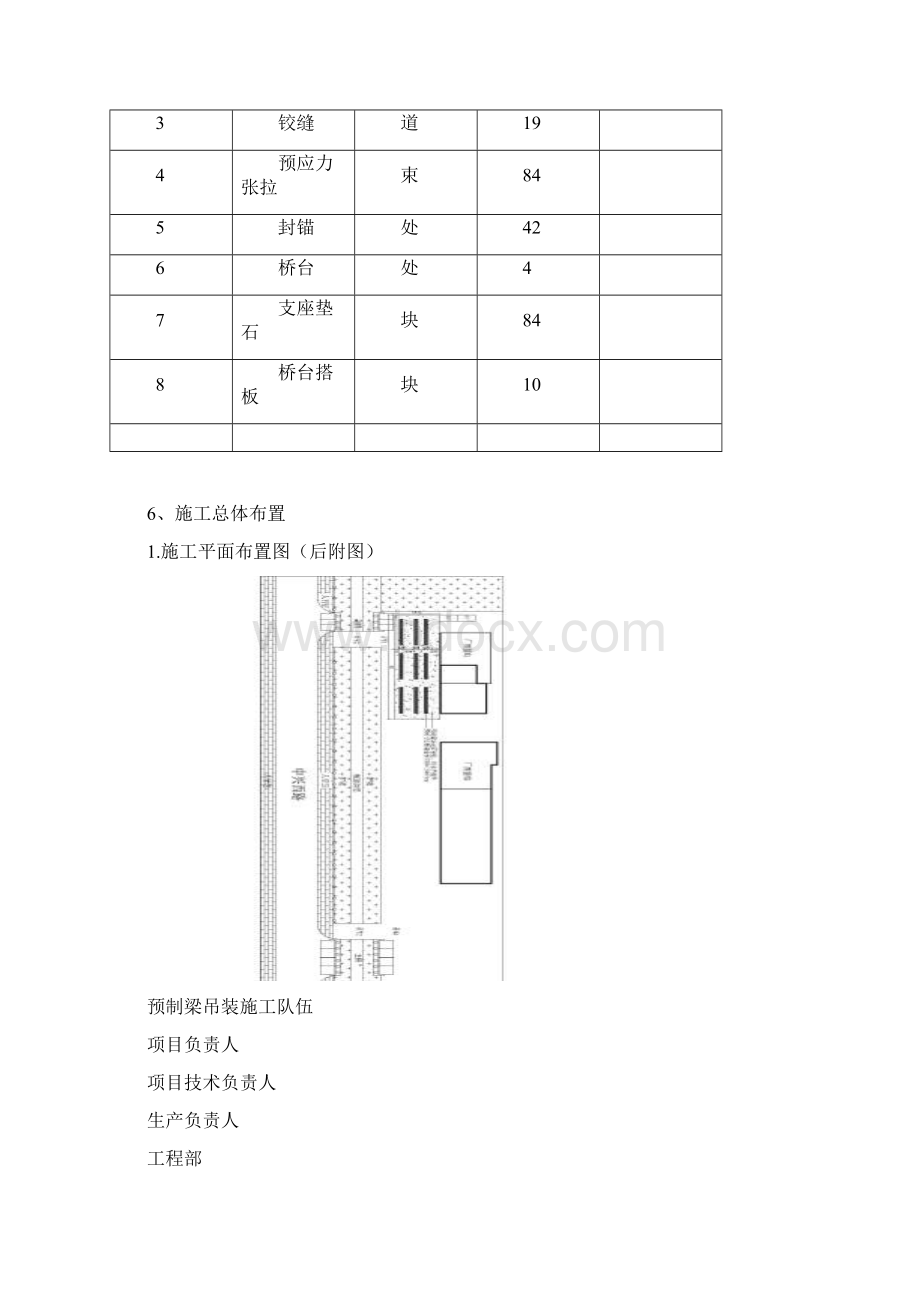 桥梁施工组织设计84930Word文件下载.docx_第3页