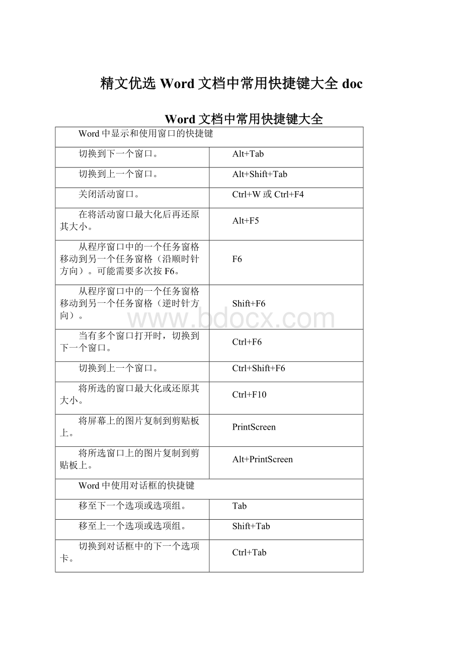 精文优选Word文档中常用快捷键大全docWord格式.docx