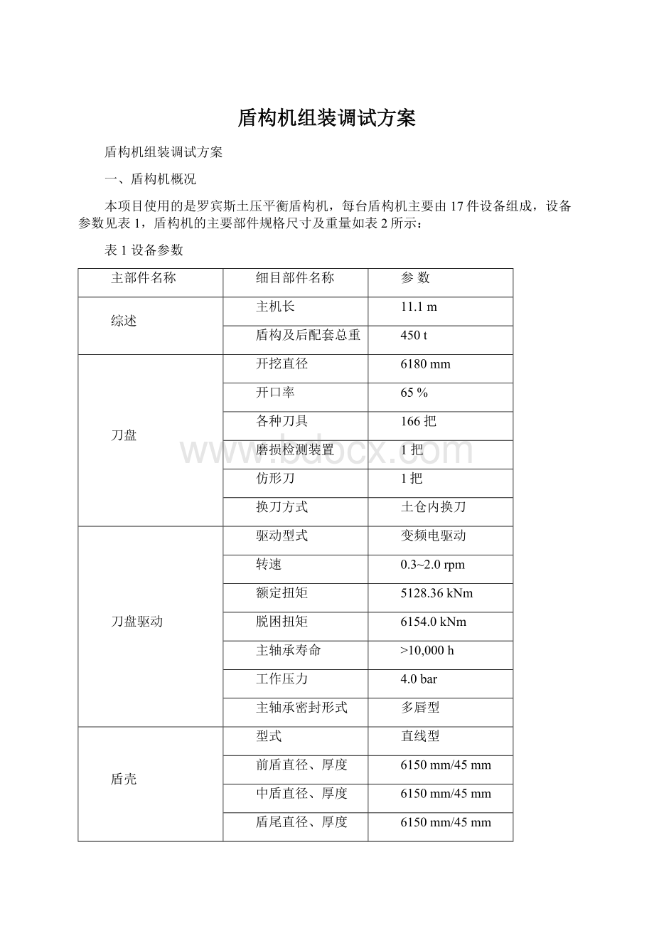 盾构机组装调试方案.docx