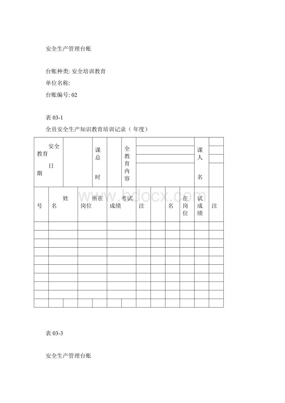 安全生产管理台账范本Word文件下载.docx_第2页