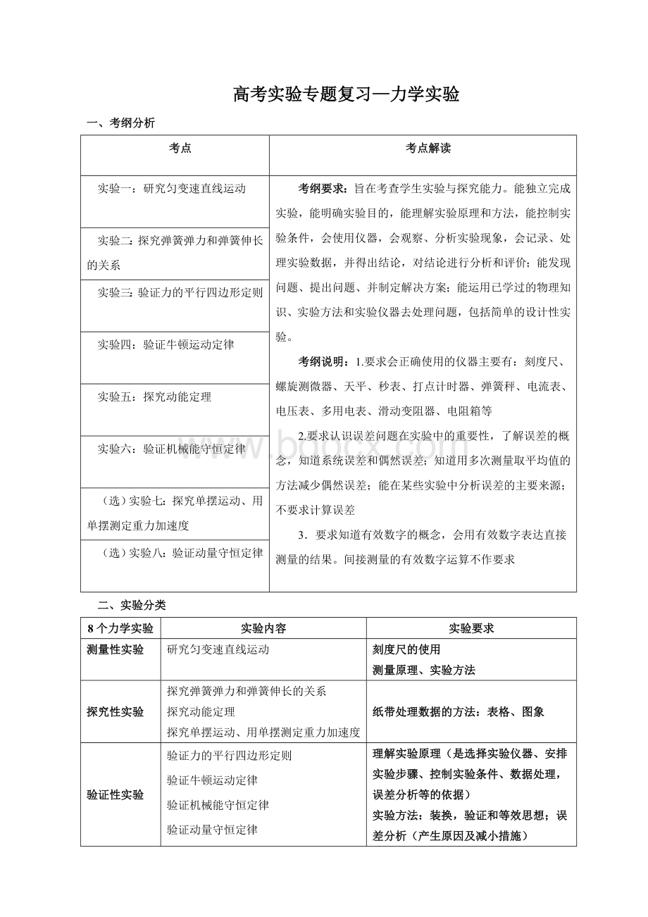 高考物理实验复习力学实验含三年真题及部分答案文档格式.doc_第1页